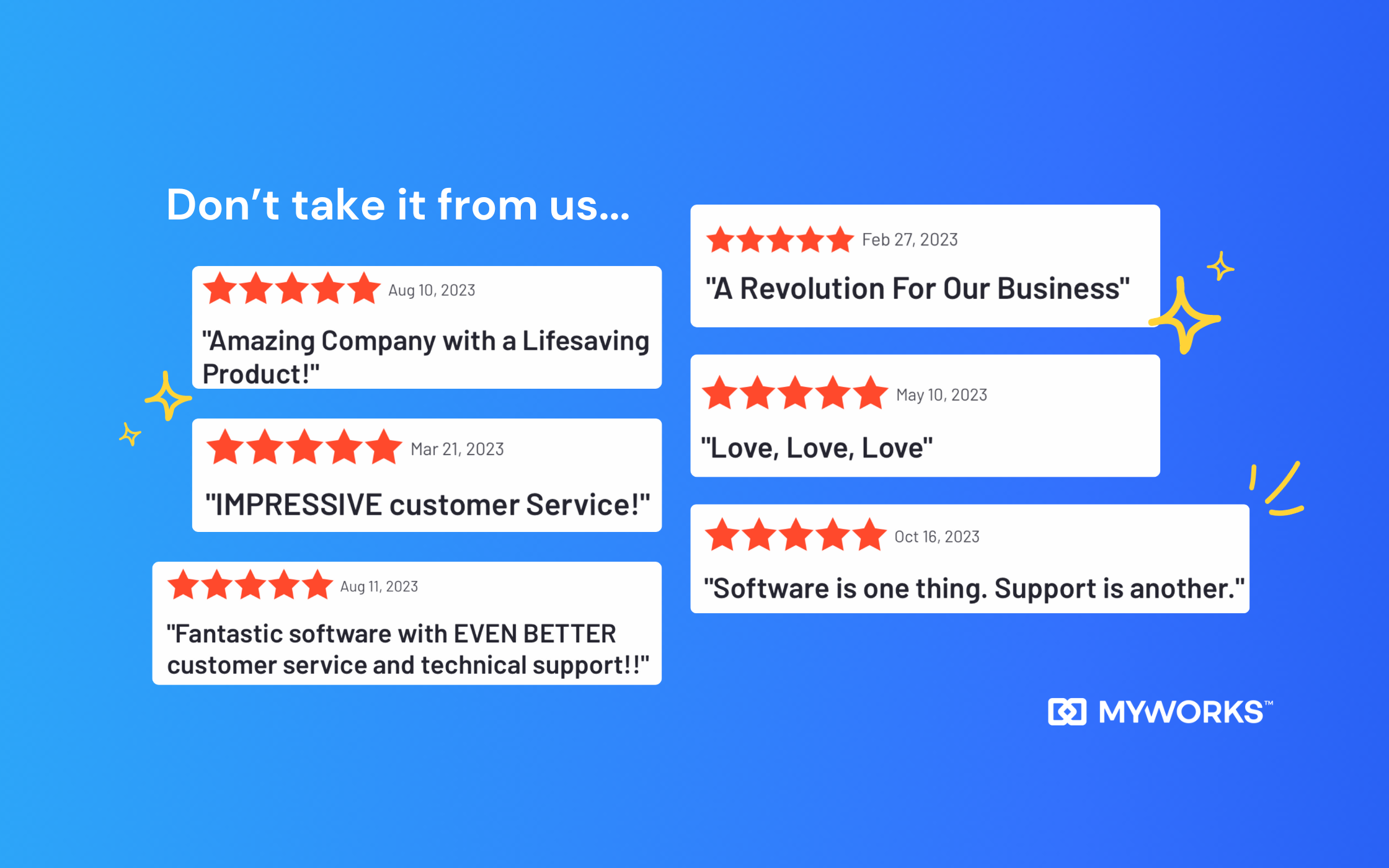 screenshot of MyWorks Sync